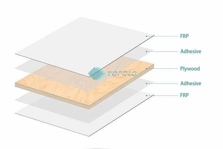 Fiberglass Covered Plywood Fiberglass Laminated Plywood Fiberglass