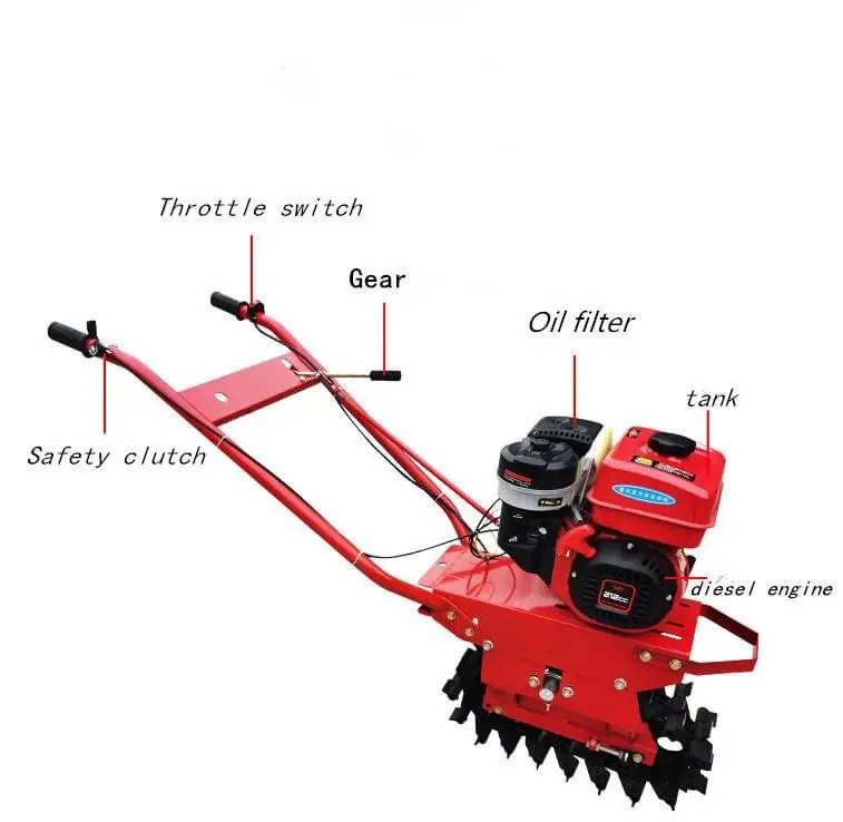 Hand Tractor 2 Wheel Agricultural Farm Walking Tractor Power Tiller 10hp Buy High Quality 7416