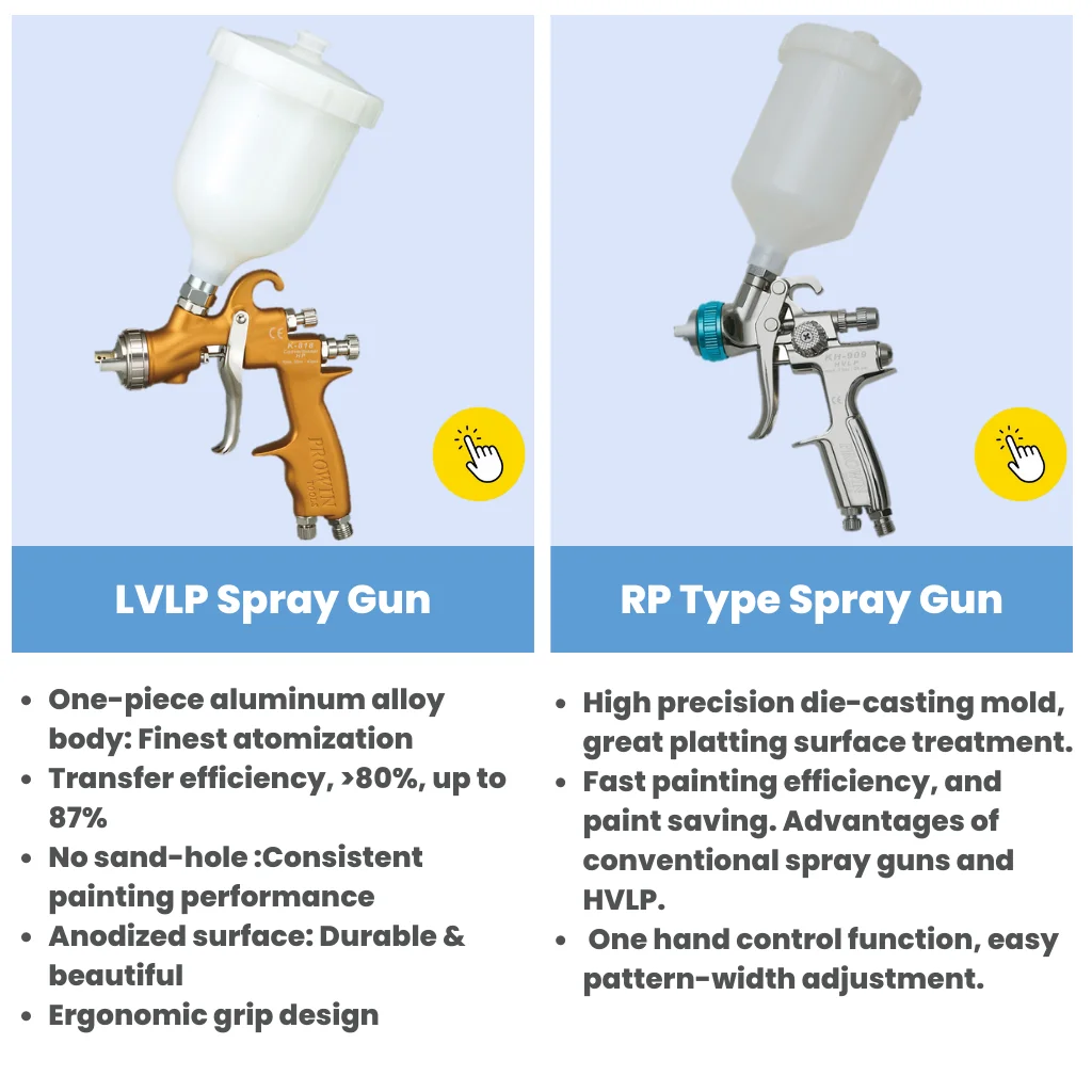 professional air paint best lvlp spray gun lvlp, View lvlp gravity feed spray gun painting gun
