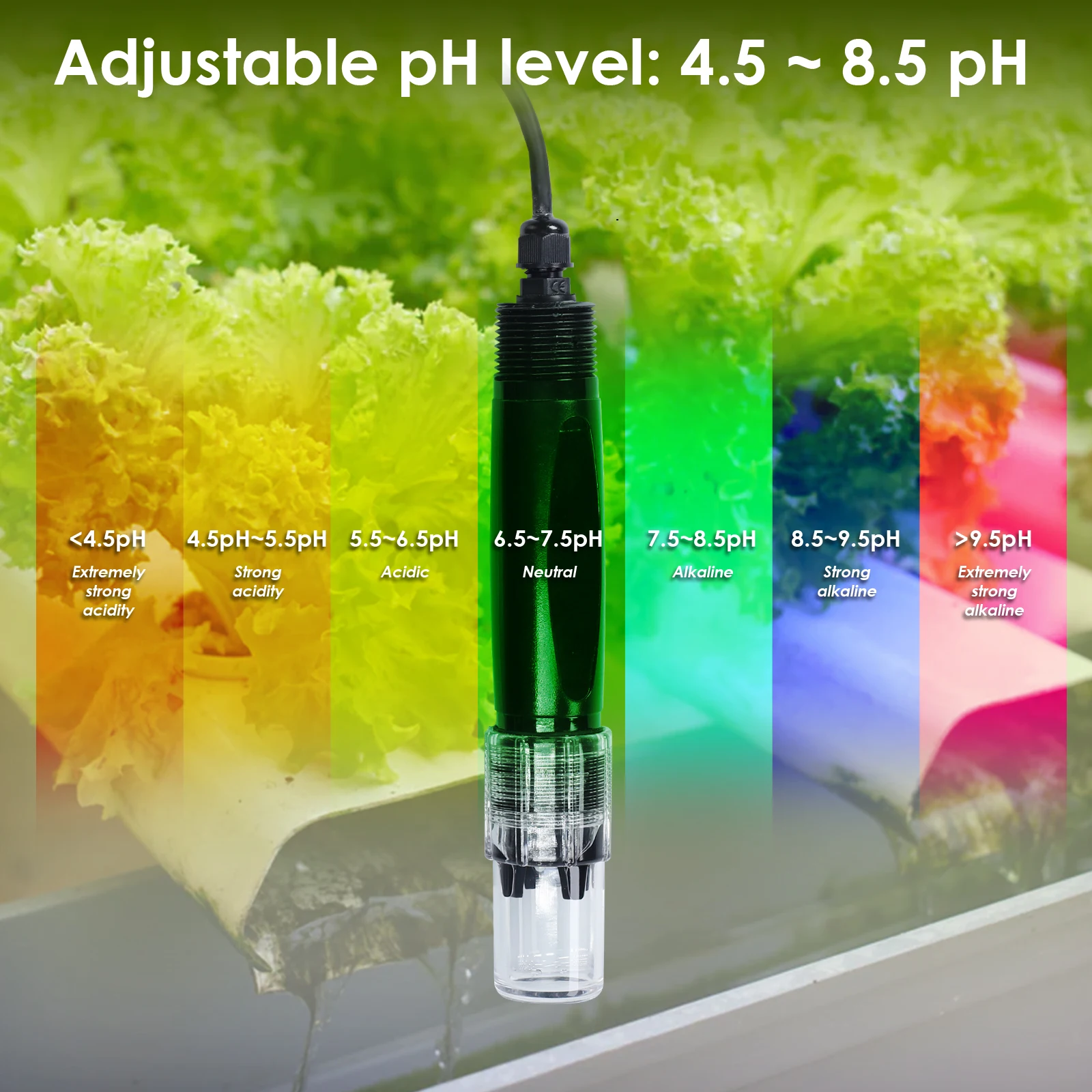 Phc402 Ph Meter Controller W/ Temperature Readings Dual Relay Function