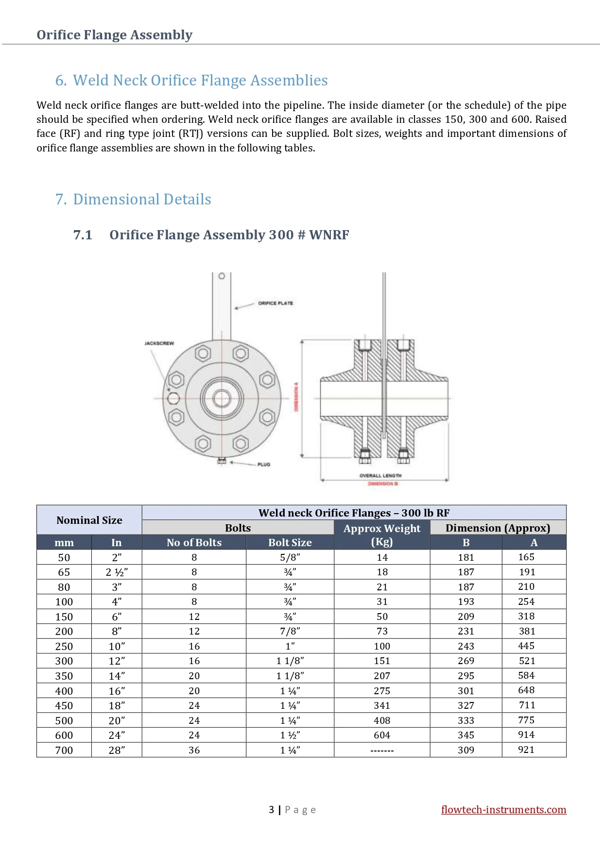 High On Demand Orifice Flange Assembly To Measure The Rate Of The Flow ...