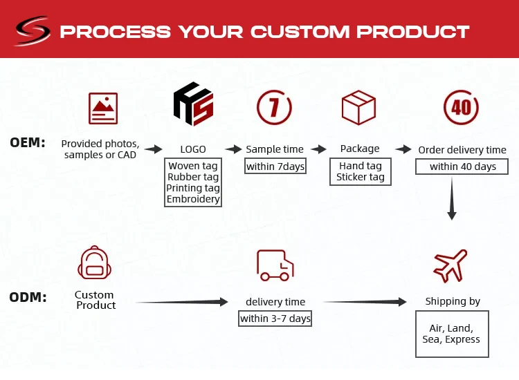 Manufacturer Goalkeeper Gloves With Extended Wrist Strap For
