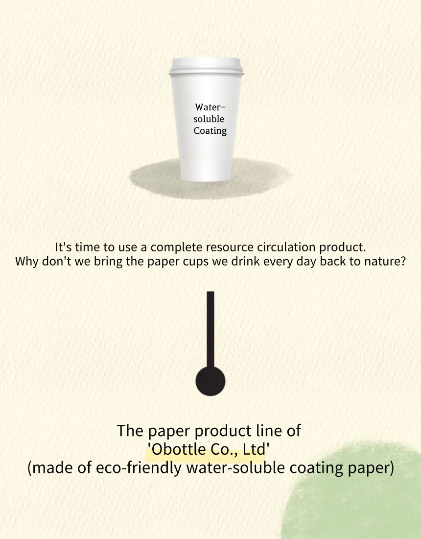 Korea Oem Premium Repulpable Disposable Paper Cups Straws Plates Bowls ...