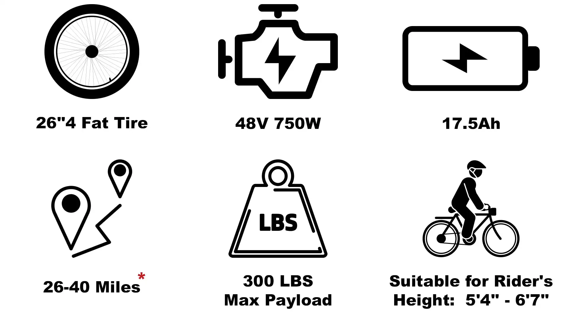 Bsk New Model 2022 Scrambler Ebike 750w Fat Tire Electric Bike Old