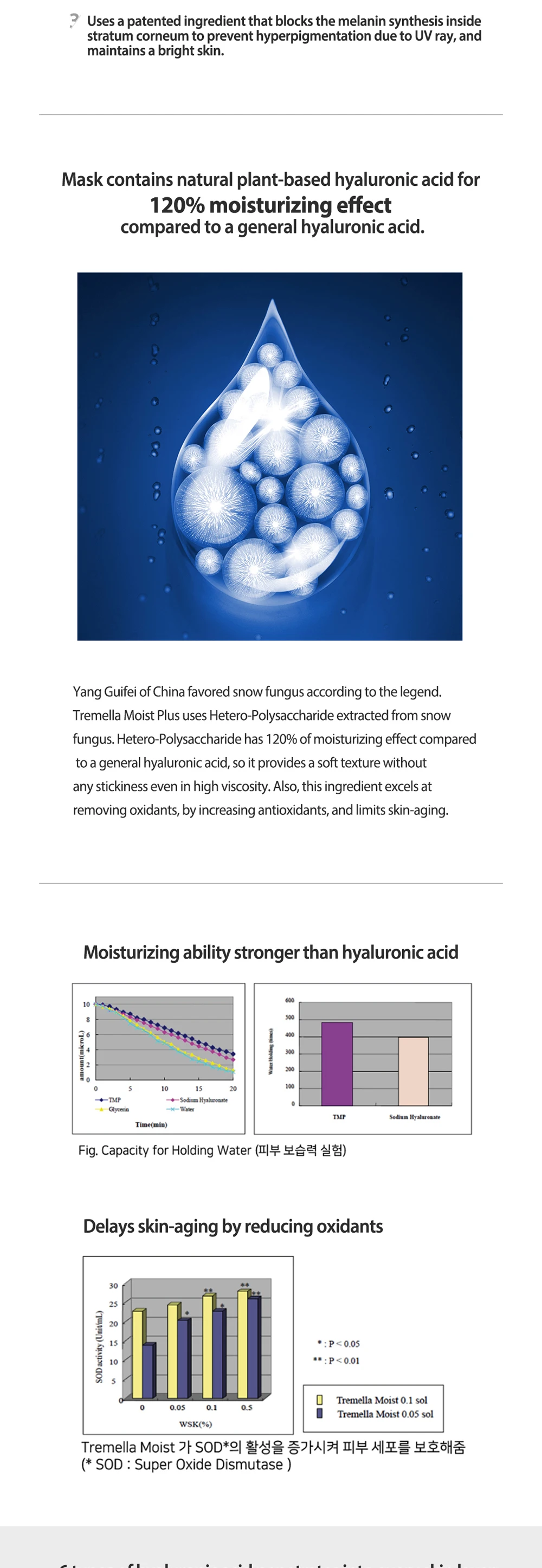 Mask Facial Cosmetic Korea Actibeau Antiaging Plantbased Tea Tree Anti