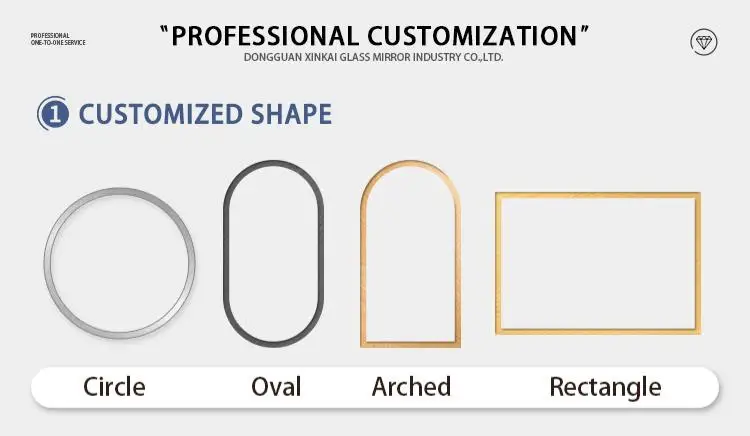Customization capabilities