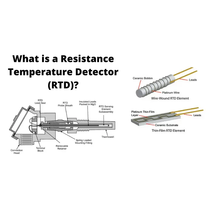 Rtd Thread System RTD PT100 Temperature Sensors 1/2 Inch NPT Threads With Detachable ...