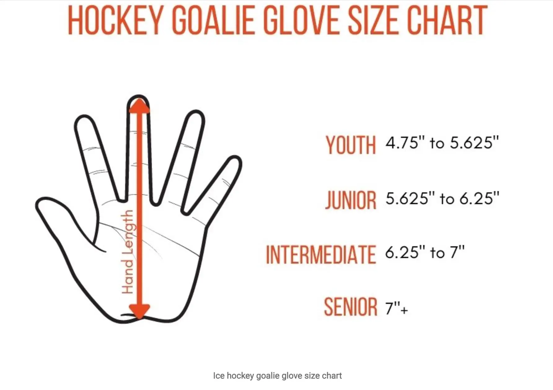 Top Quality Bulk Quantity Ice Hockey Goalie Blocker Gloves Lightweight