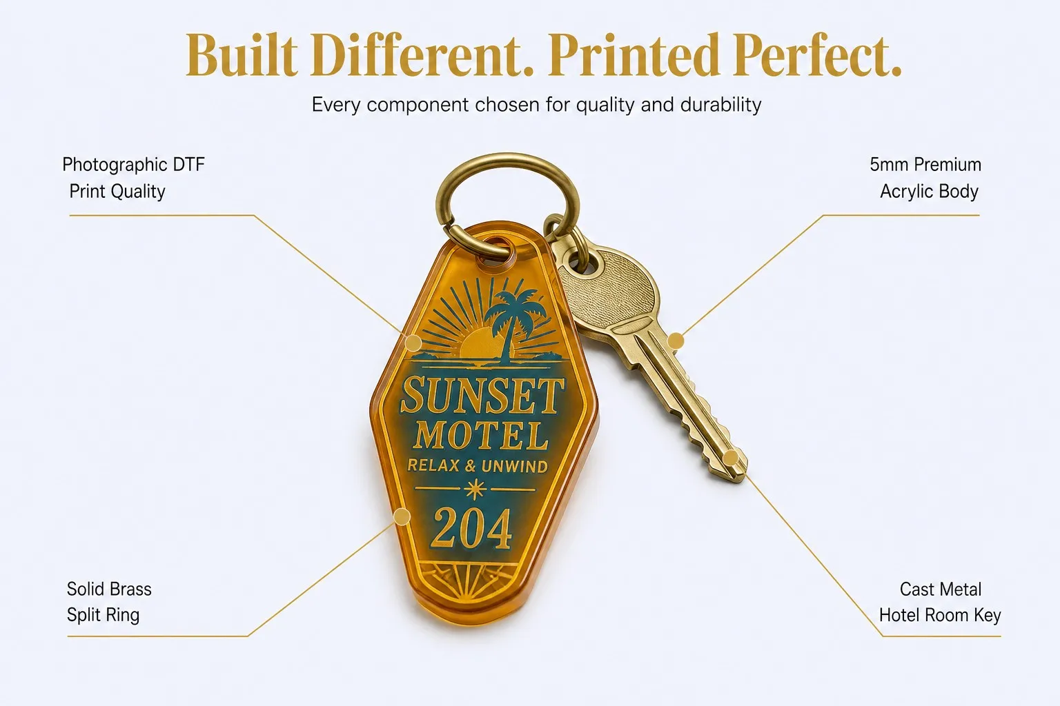 Built Different Printed Perfect — product feature callout infographic