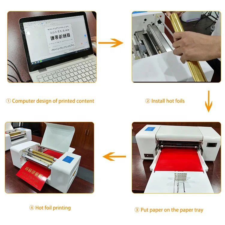 USB Connection Amydor AMD360C 200DPI Paper Digital Sheet Foil Printers for Holiday Greeting Cards
