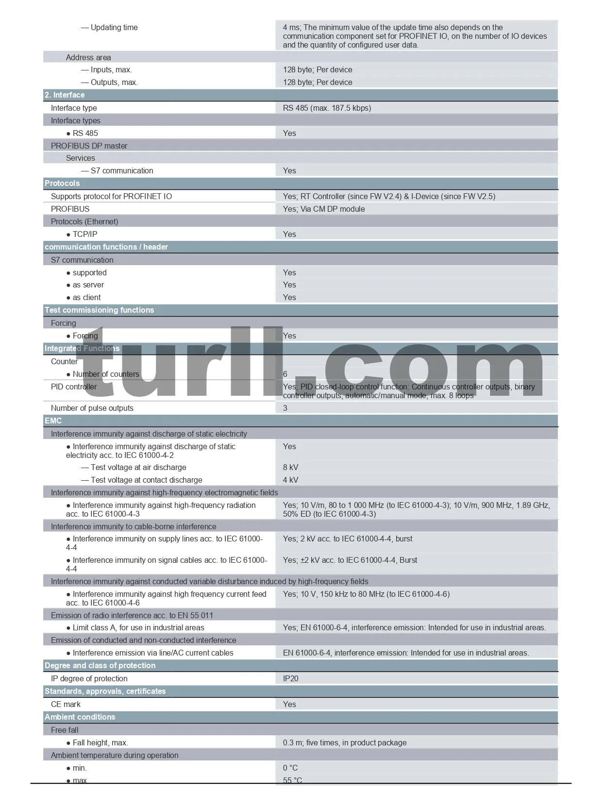 Siemens Simatic S7-200 Smart Cpu St30 6es7288-1st30-0aa0 6es7288-1st30 ...