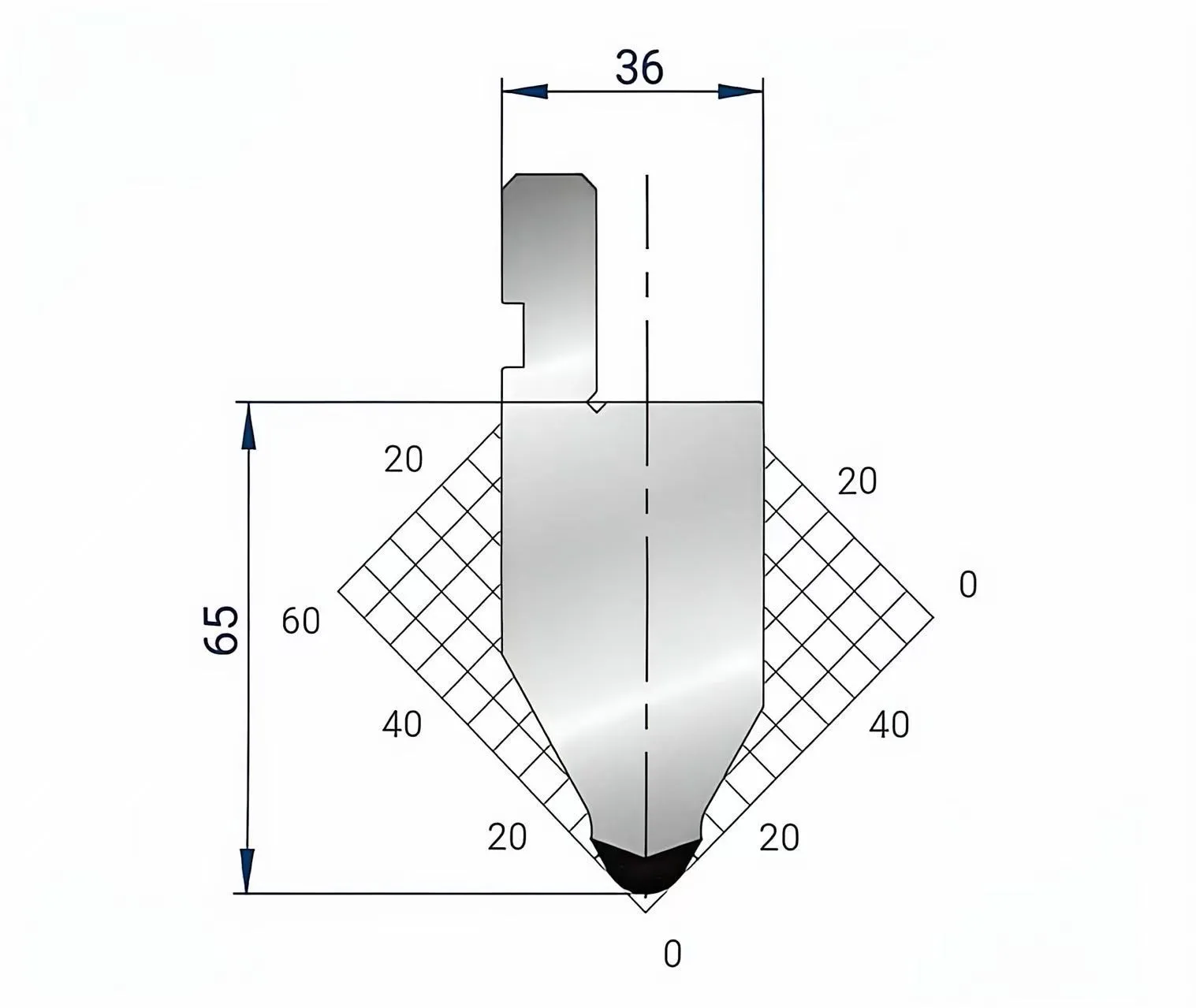 Amada Promecam