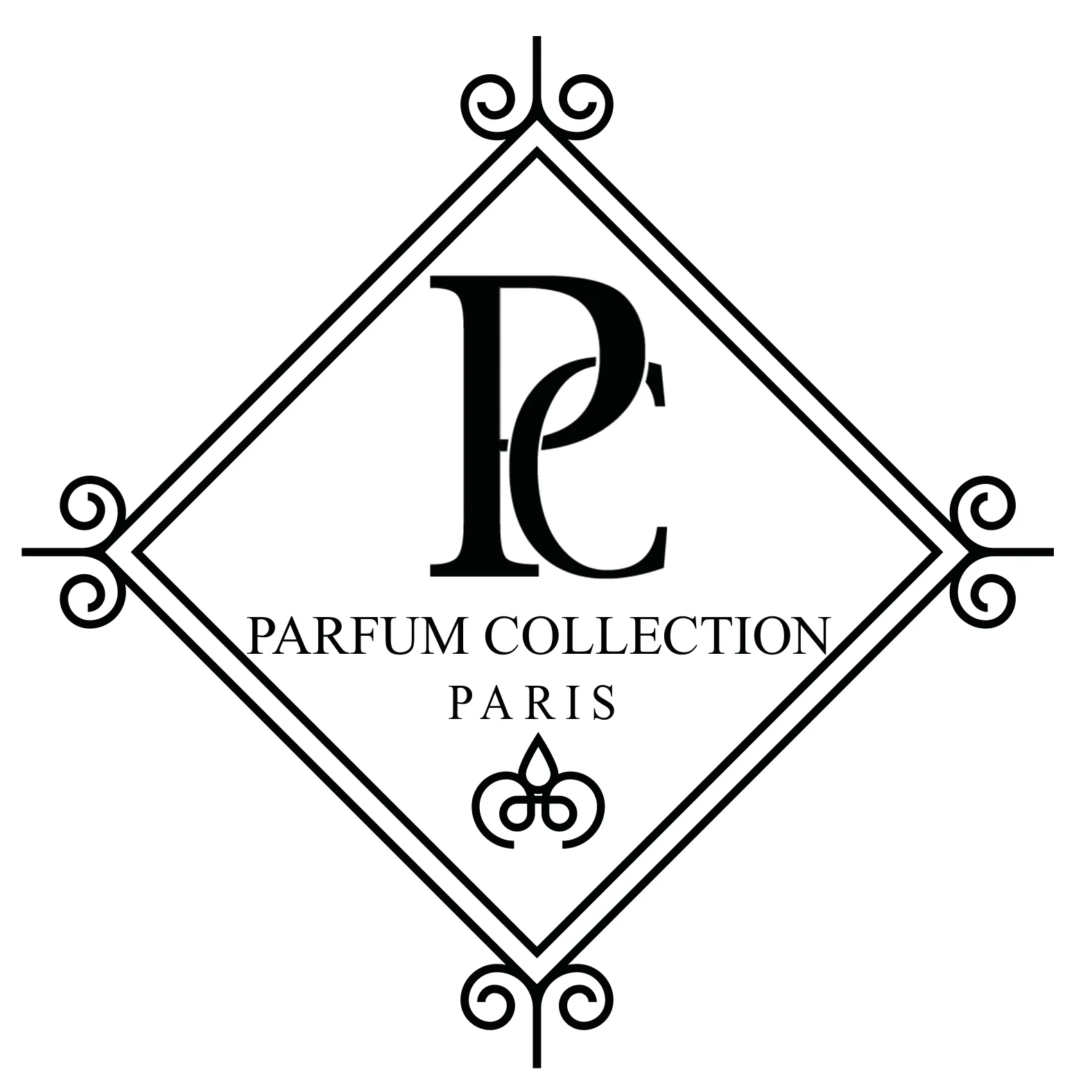 Parfum Collection