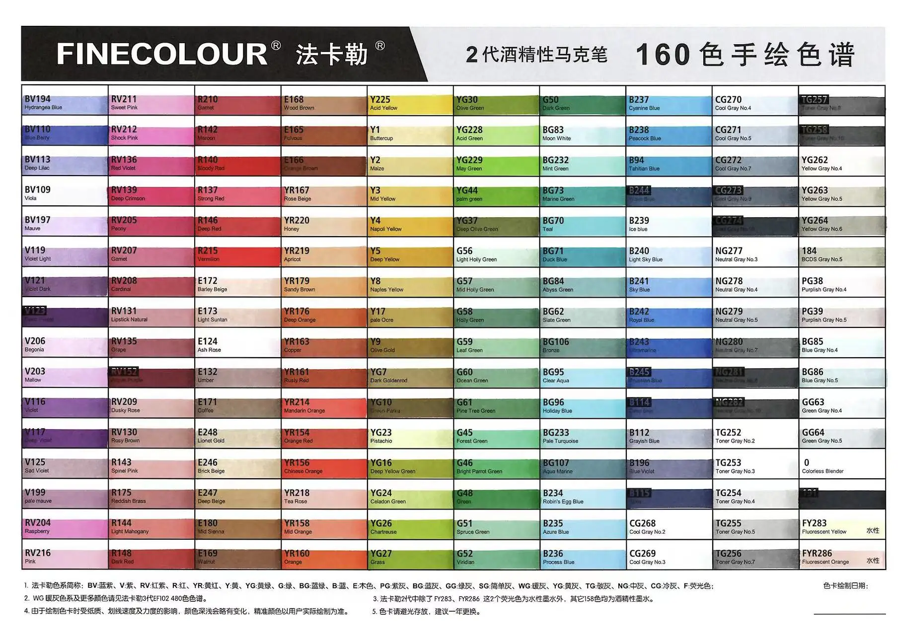 240 Colors FINECOLOUR EF103 Marker Full Set Brush Head Art Alcohol