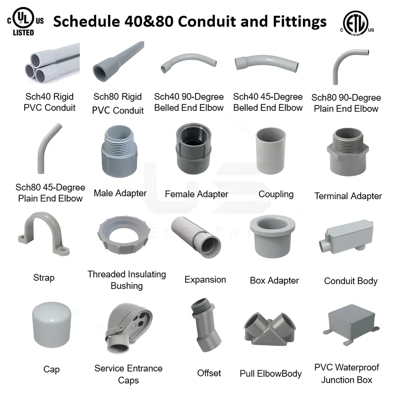 UV Resistant ASTM PVC Conduit Rigid Schedule 40 Conduit Pipe Fitting Electrical Plastic Tubes Wire Conduit for  Electric Wiring