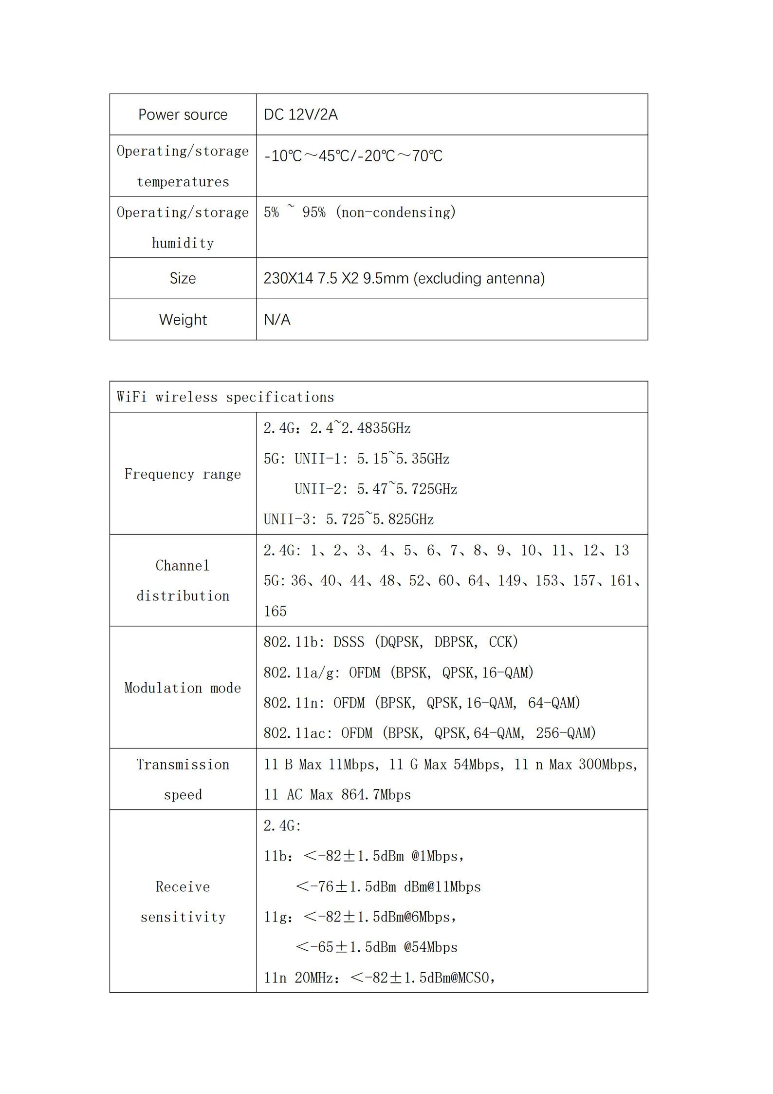 LINBLE High-Speed 5G Dual-Band 802.11ac 1200M 10/100/1000M LAN/WAN  Wireless Router 100% VPN WPA Encryption CPE Firewall