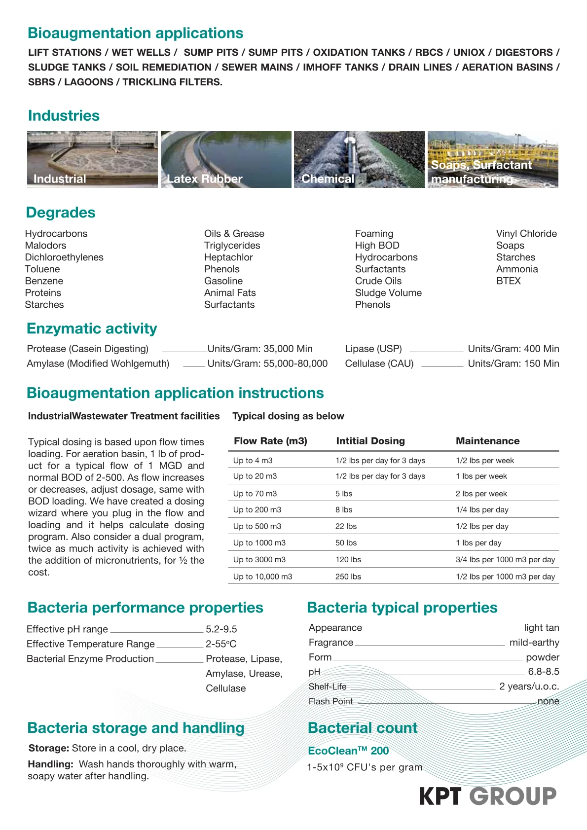Microbiology Of Wastewater Treatment In Industrial Areas Rubber