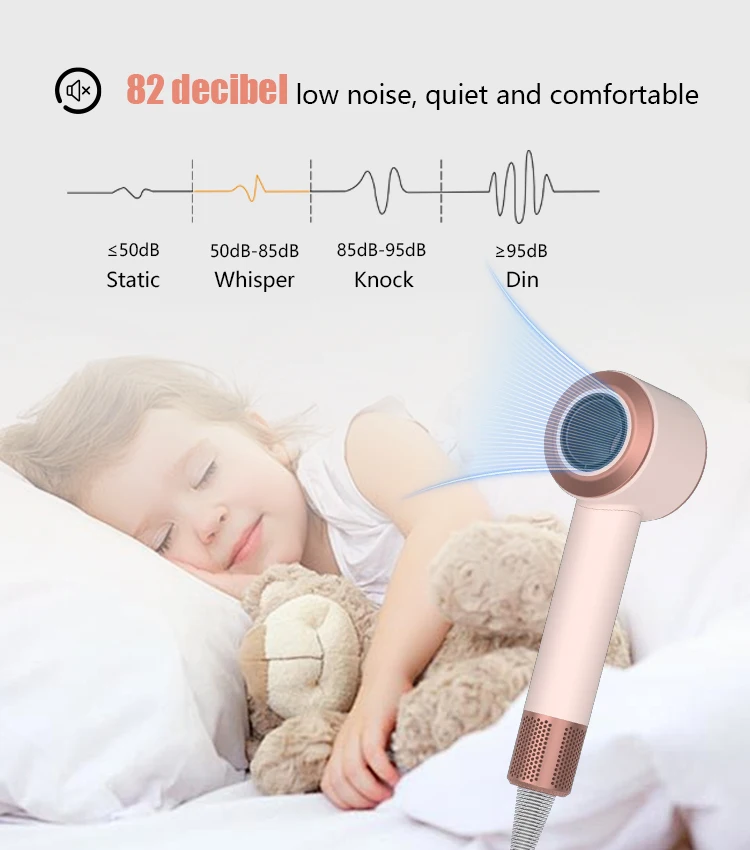 Professional 1500w Hair Dryer with 110,000 Rpm Motor Ionic Features Diffuser Hair Dryer Machine manufacture