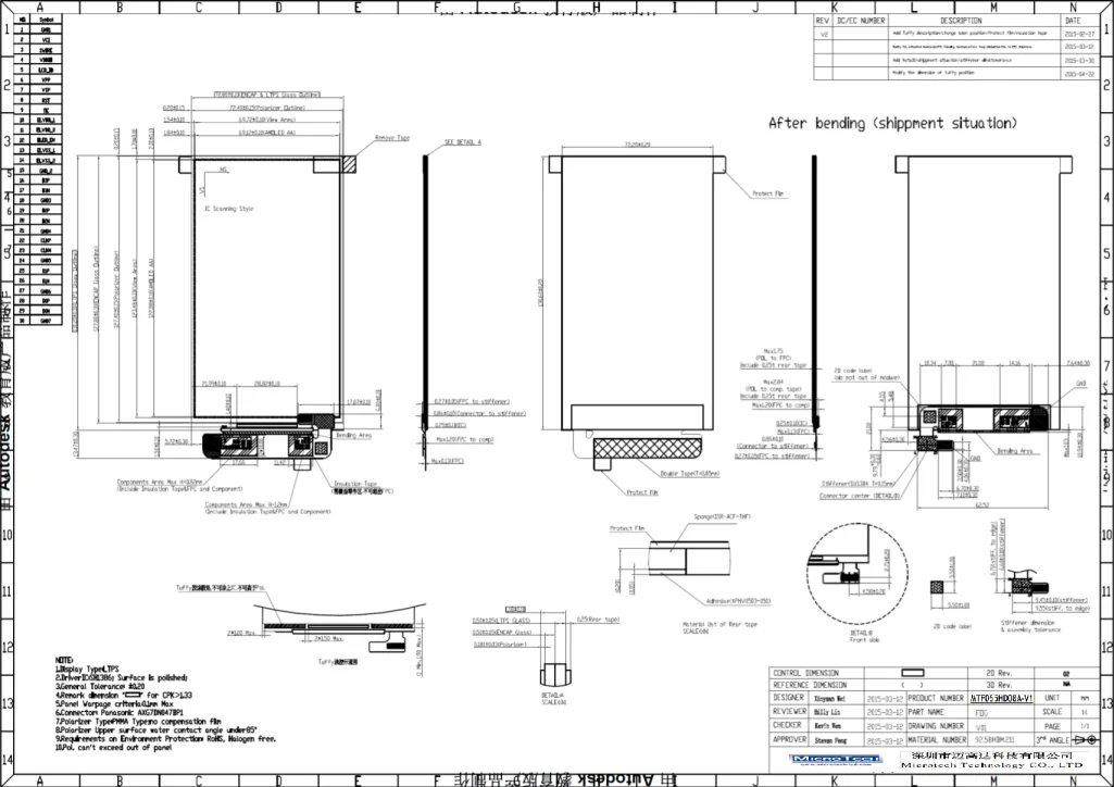 5.5 inch AMOLED touch screen 720*1280 MIPI Interface oled panel capacitive touch displays