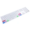 Pour Apple Logic Pro X-coloré