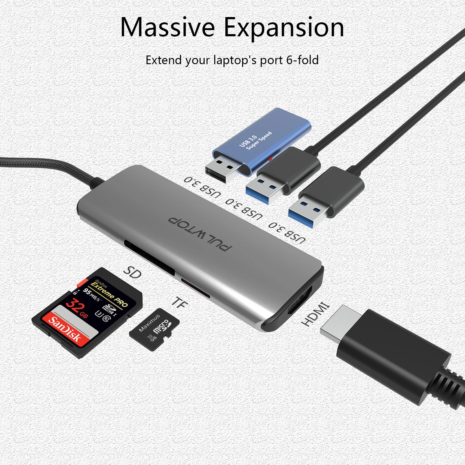 Pulwtop Usb C Docking Station Adapter Type C Hub Usb C Docking Station ...