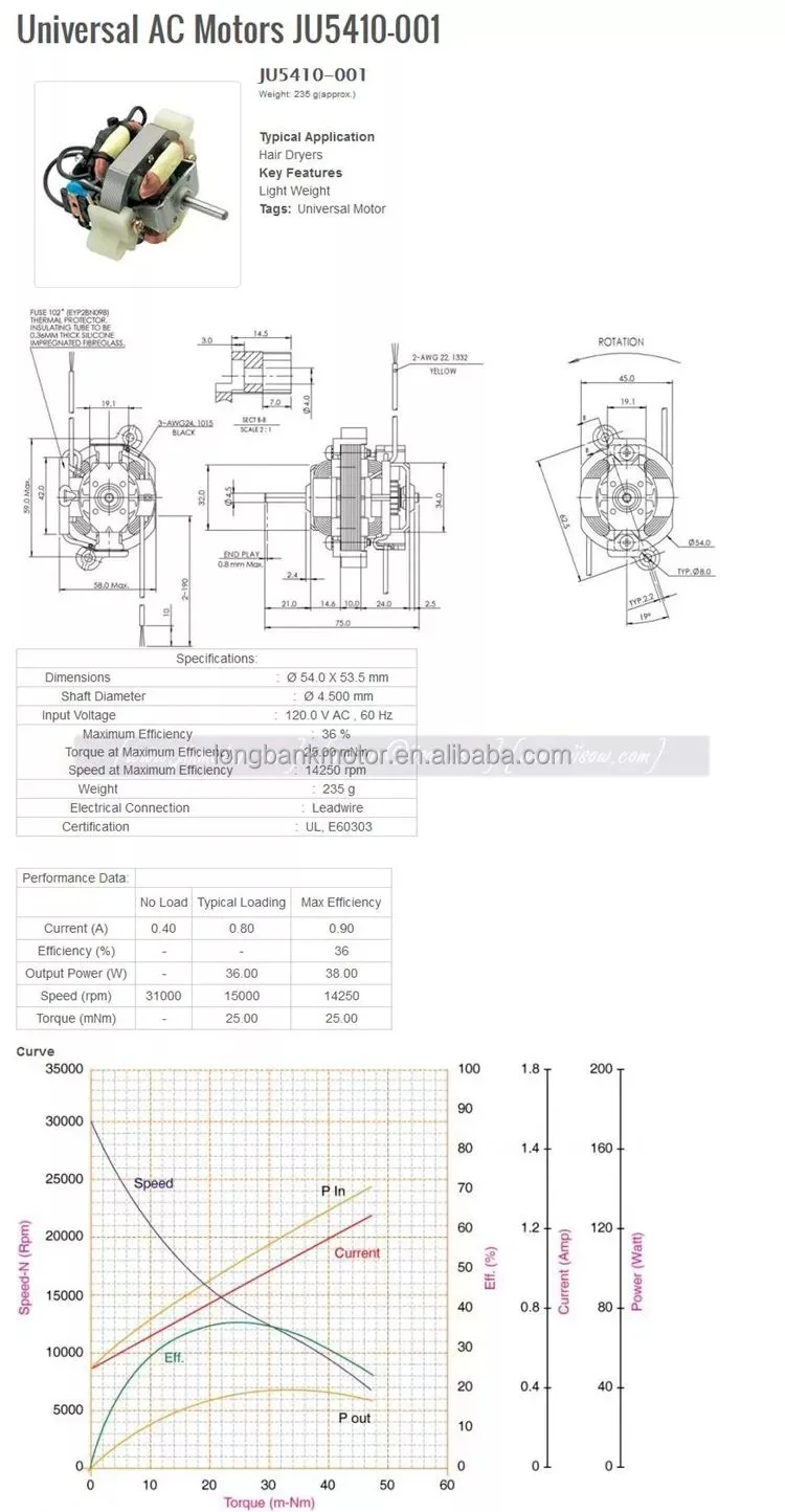 Longbank Universal Motor 5410 100copper Wire Hair Dryer Universal