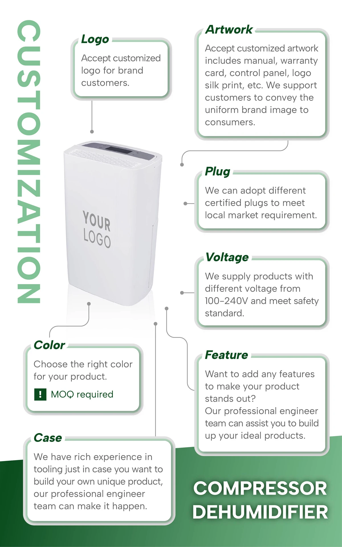 Slim Dehumidifier, Wall, Portable - detail 6
