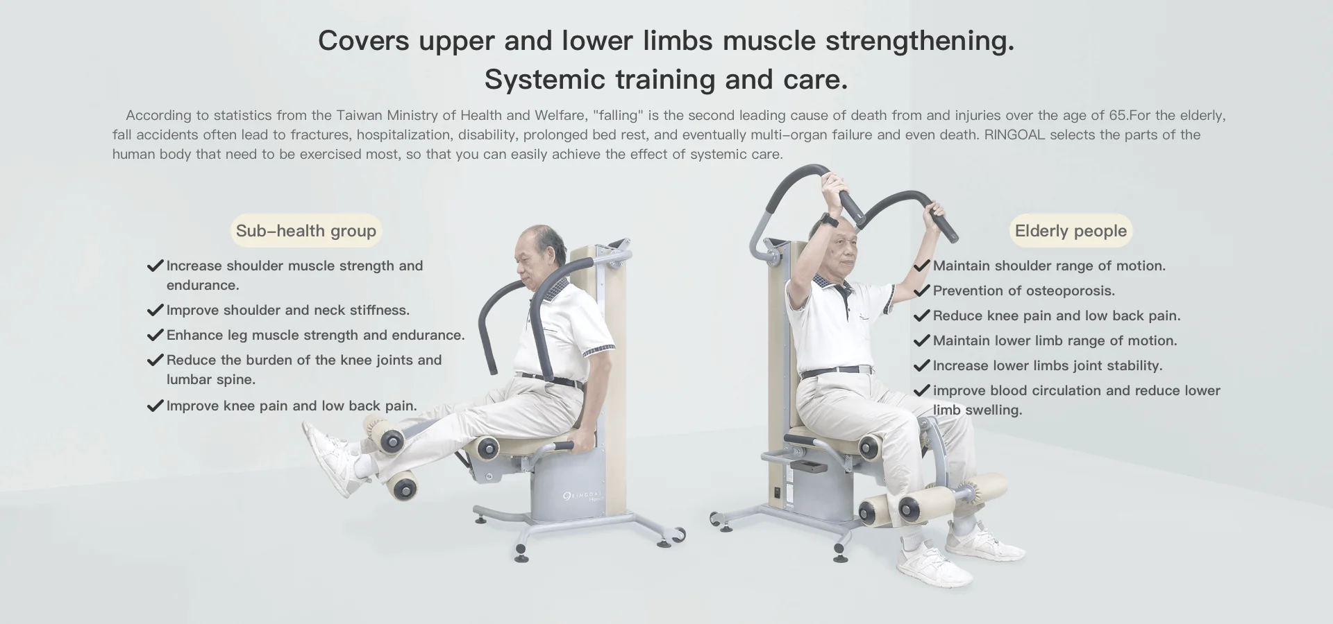 Elderly Muscle Gym Hydraulic Training Leg & Arm Press Fitness Equipment