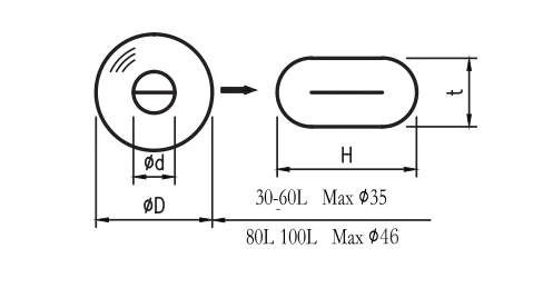 MD-EDFS Series film Capacitor Winding Machine details