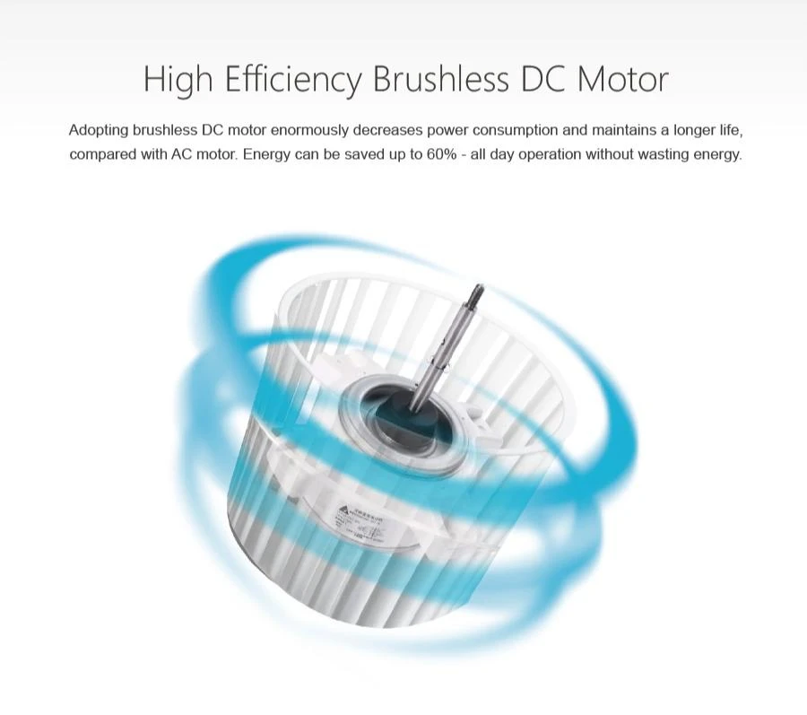 Home Hvac Systems, 220V, 100btuh - detail 16