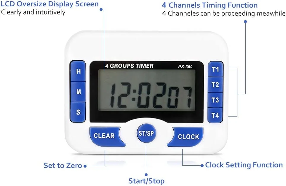 Таймер четыре. Таймер PS 360. Часы лабораторные с таймером. Лабораторные часы Paterson (тройной таймер). Автоматический привод RTB-4 С таймером.