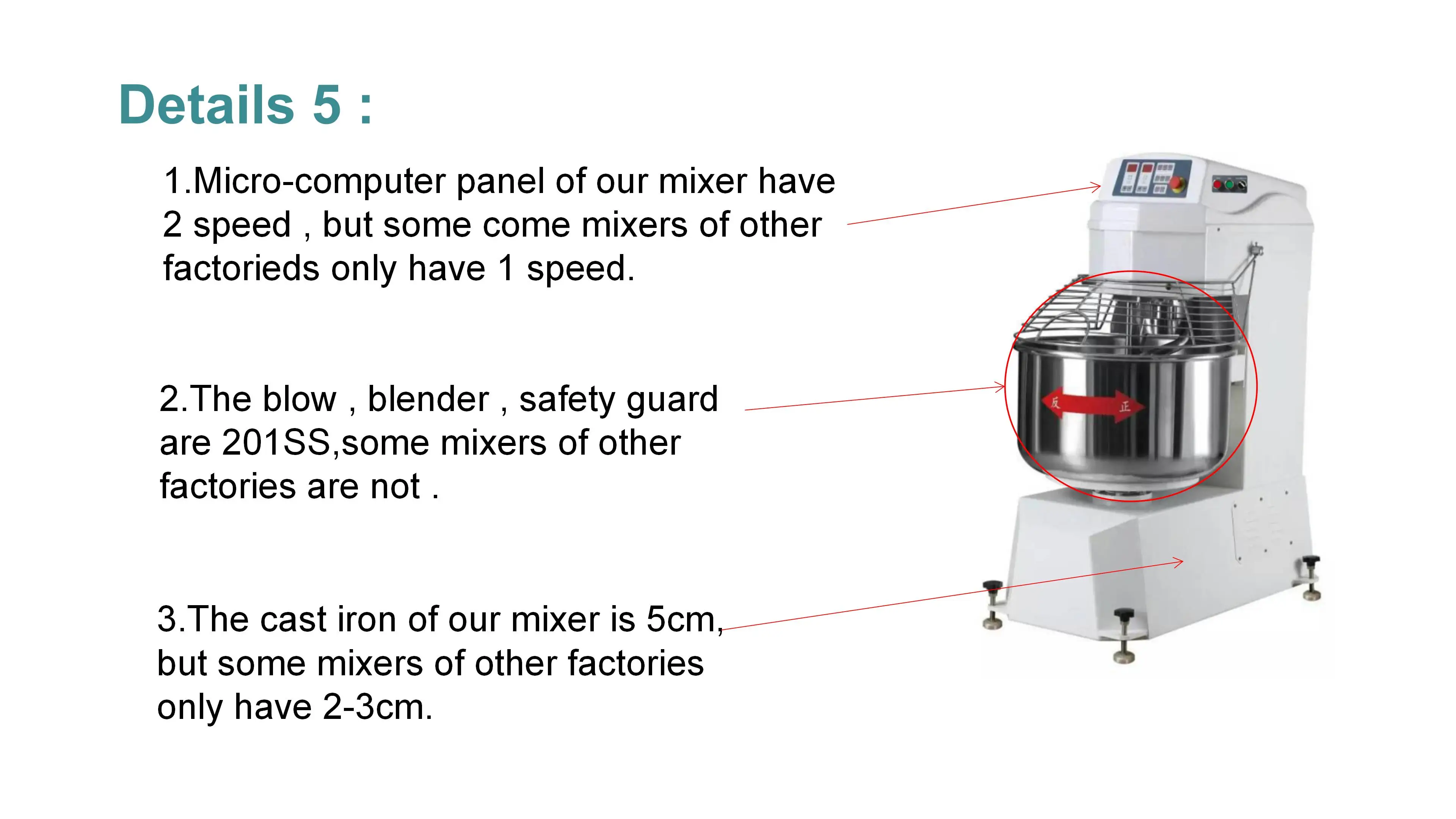 10l 20l 30l 40l 50l 60l 80l Vertical Dough Mixer With Stainless Steel ...