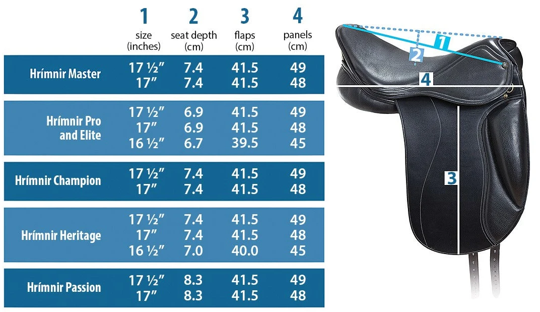 Genuine Leather Hot Selling Low Price Close Contact Custom Design Private Label Horse Saddle Low