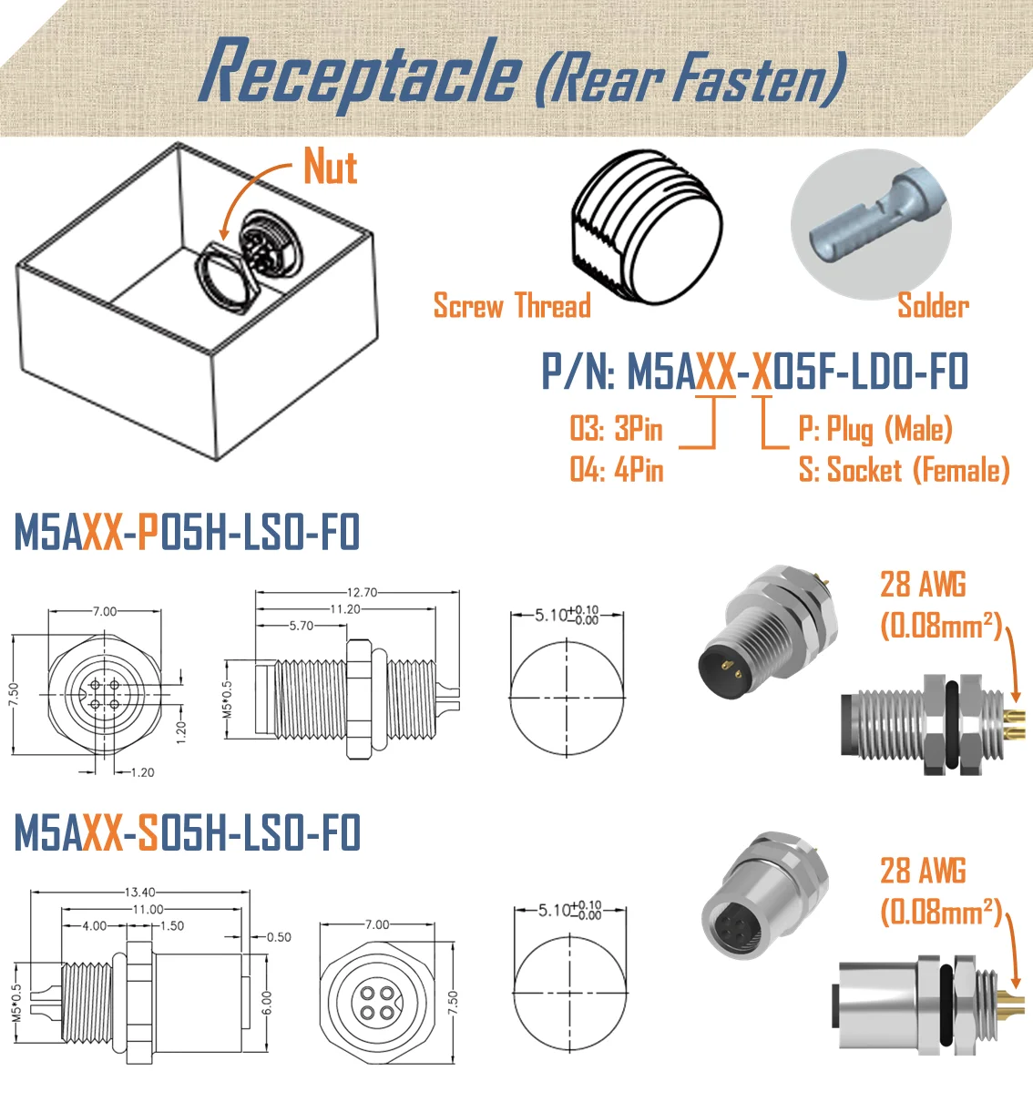 Waterproof Ip67 M5 A Coded Female Male Connector Cable Assembly 3pins