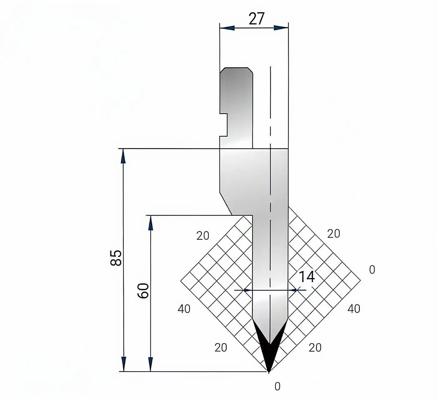 Amada Promecam