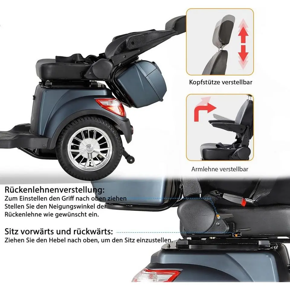 ZVGREEN 25km/h 4-Wheel Electric Scooter Seniorenmobil Mobilitätsroller Elektromobil