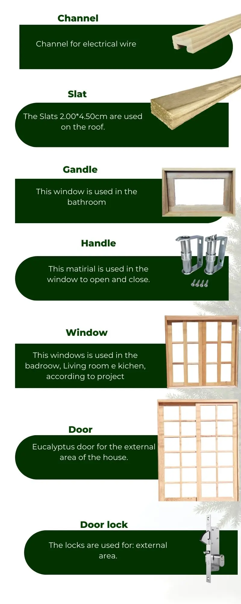 Prefabricated Modular Treated Wooden House Guest Mod Pop 1.3 Of 34