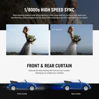 NEEWER Z880-N 2.4G I-TTL Camera Flash Speedlite detail image