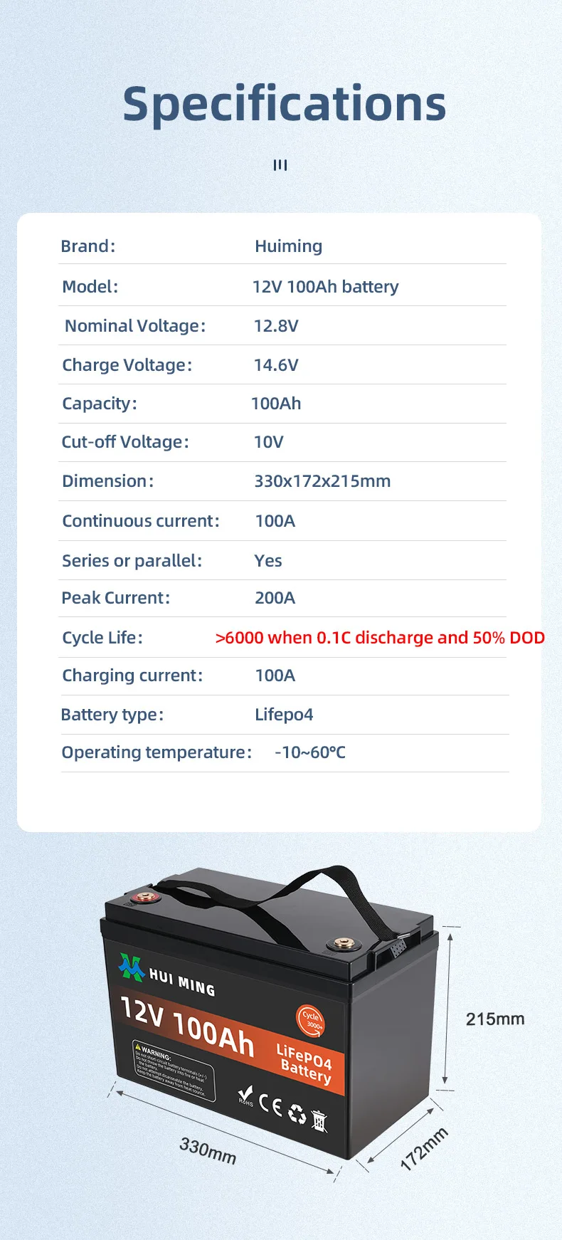 Manufacture Lithium Ion Battery 12v 100ah 400ah 48v 100ah Lithium ...