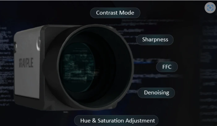 Irayple A5200mg000 Industrial Object Detection Machine Vision Cameras ...