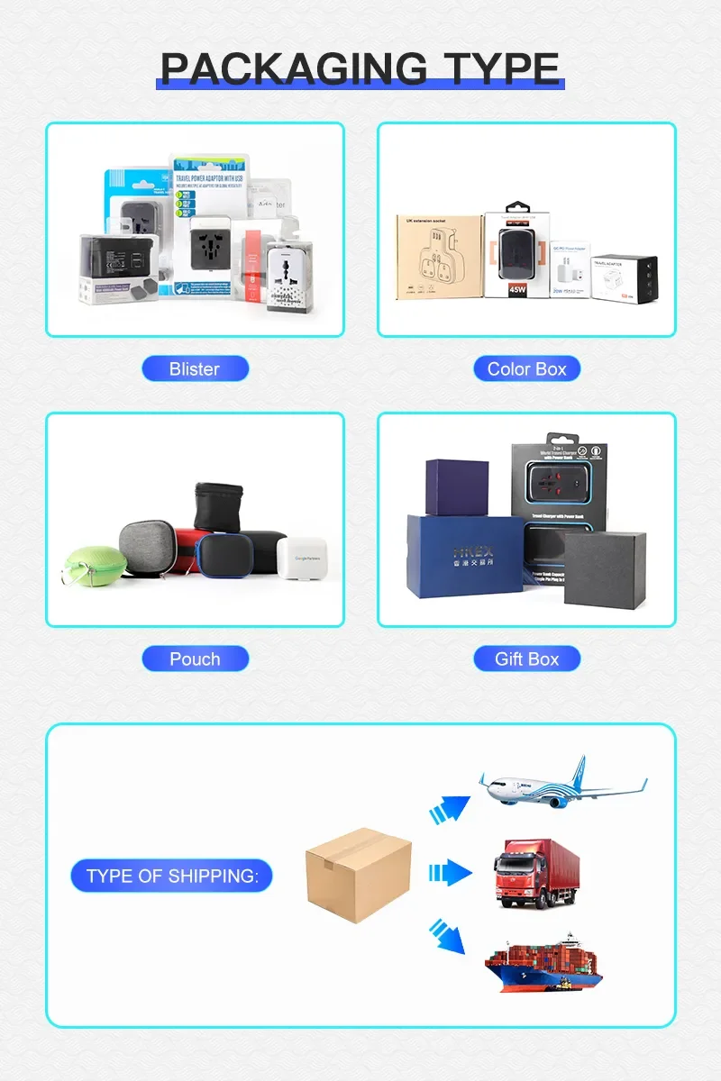 Extension Cord Usb 1500w Pd Wall Power Travel Adaptor Multi Plug