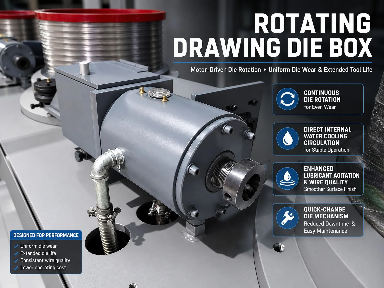 news-1-1 Rotating Drawing Die Box for Straight-Line Wire Drawing Machine