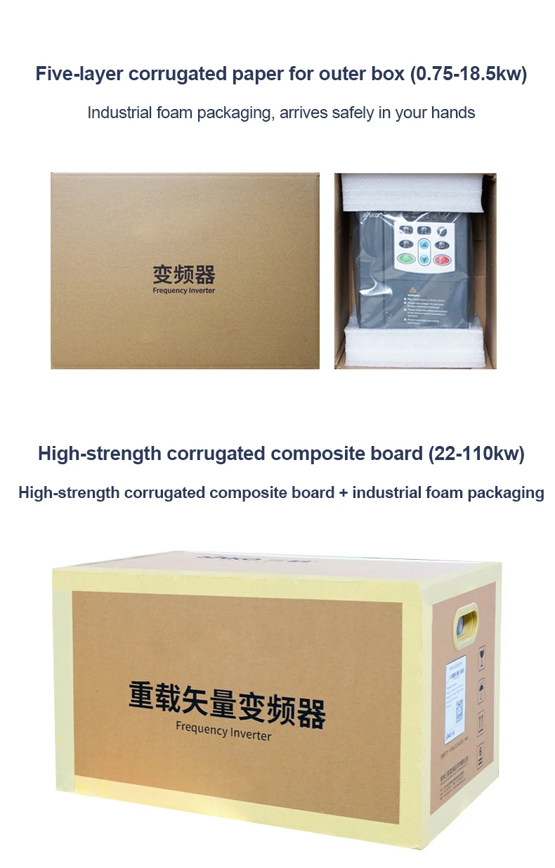 Drive for Pump, 0.75-110kW, VFD - detail 22