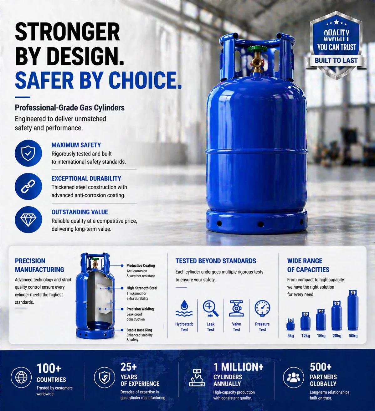Zhangshan Specification Confirmed by Model 4.5kg Refillable Recyclable Low Pressure Welding Lpg Gas Cylinder for Distributor Use