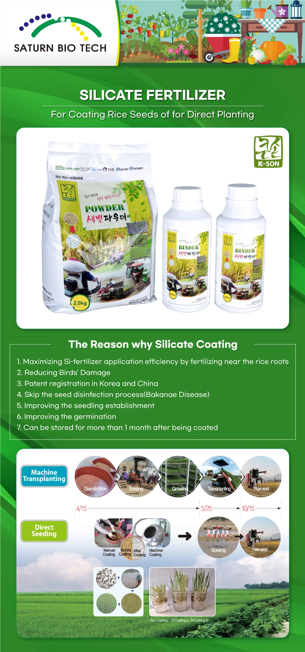 High Viscosity Silicate Coating Fertilizer To Improve Germination