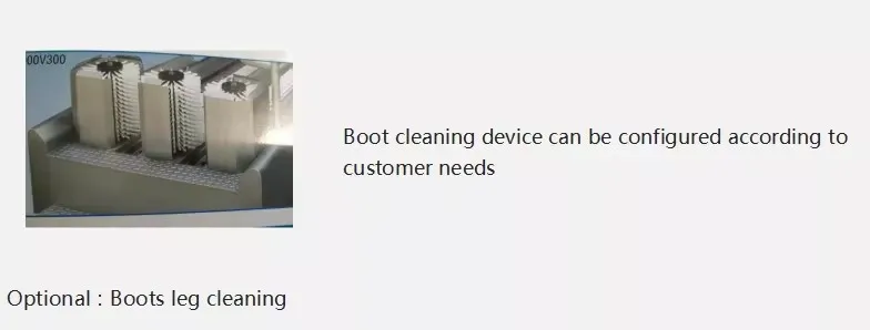 Automatic sanitation cleaning station boots washing machine stainless steel sterilizer for factory food industry