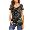 Camouflage Color