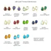 Amazonite