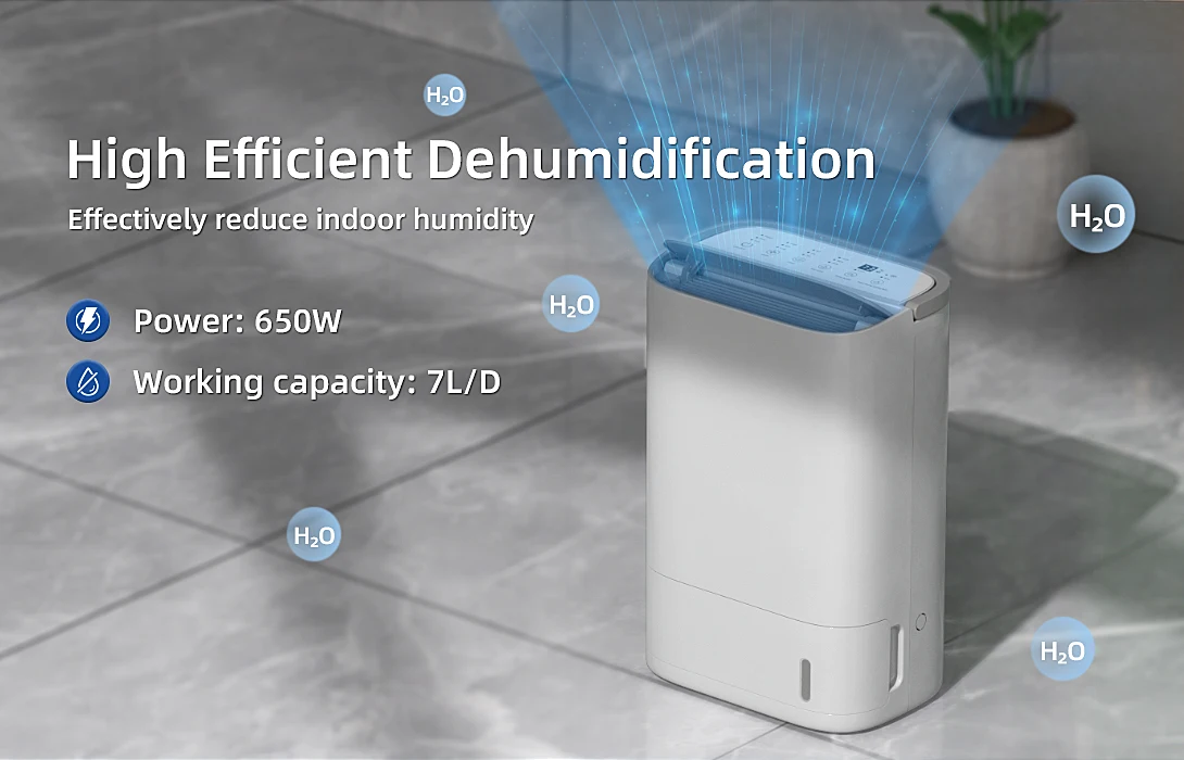 Moisture Removal Dehumidifiers Desiccant Wheel Rotary Housing