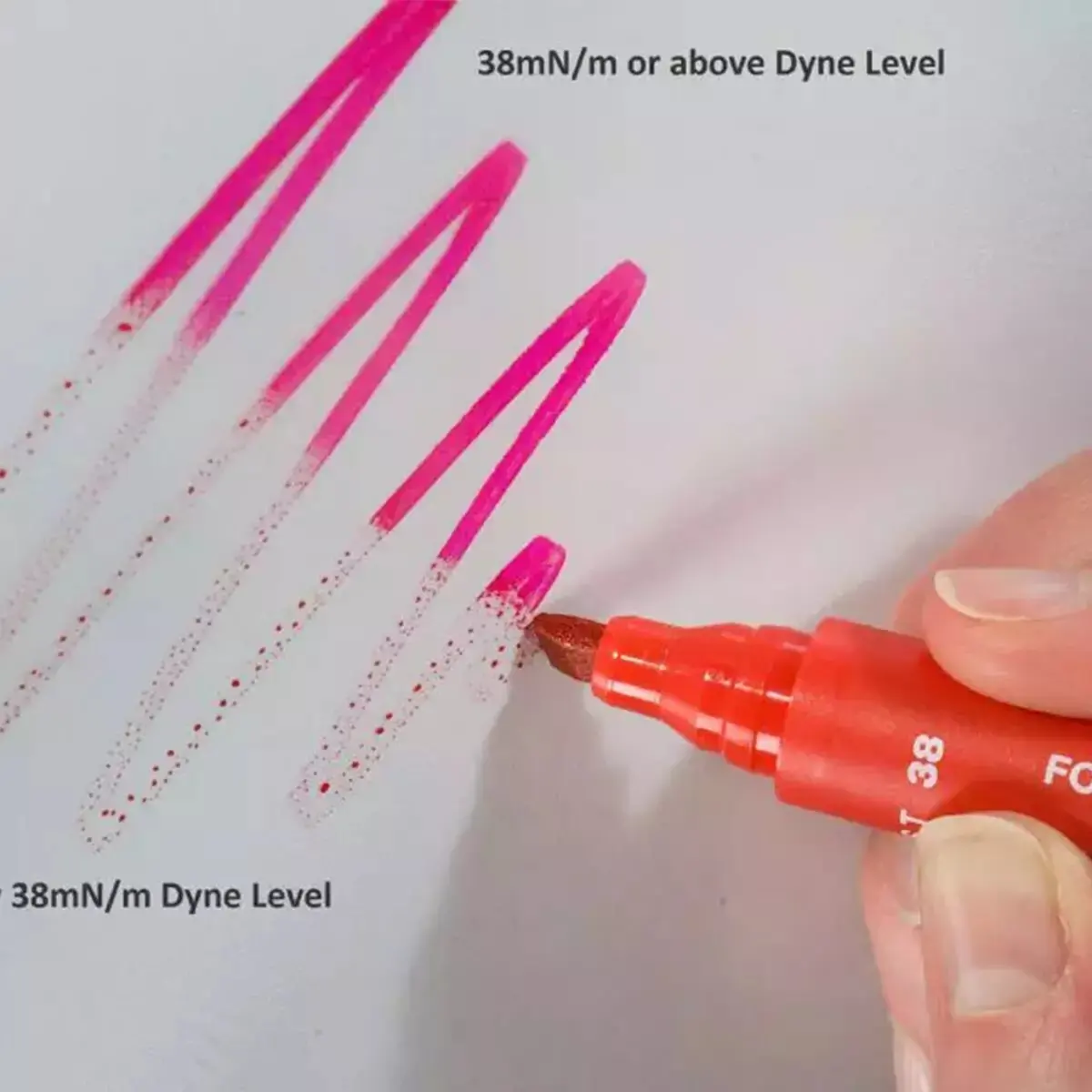 Plastic Film Testing Marker Dyne Test Marker Pen Surface Tension Test ...